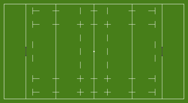 Rugby-Union-Spielfeld