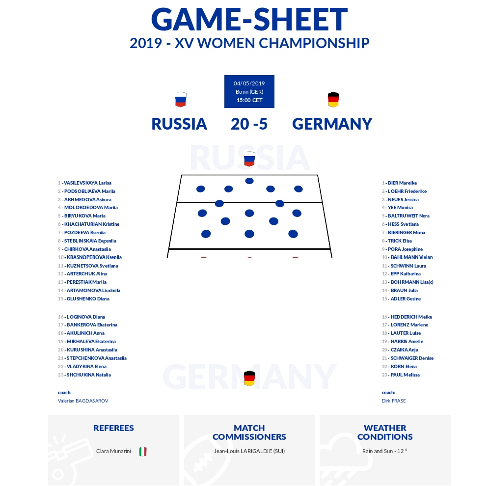 game sheet